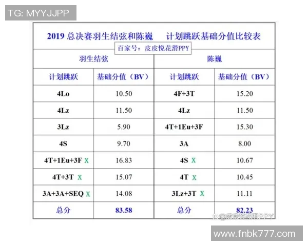 2014至2015赛季辽宁队与广东队的巅峰对决回顾与分析