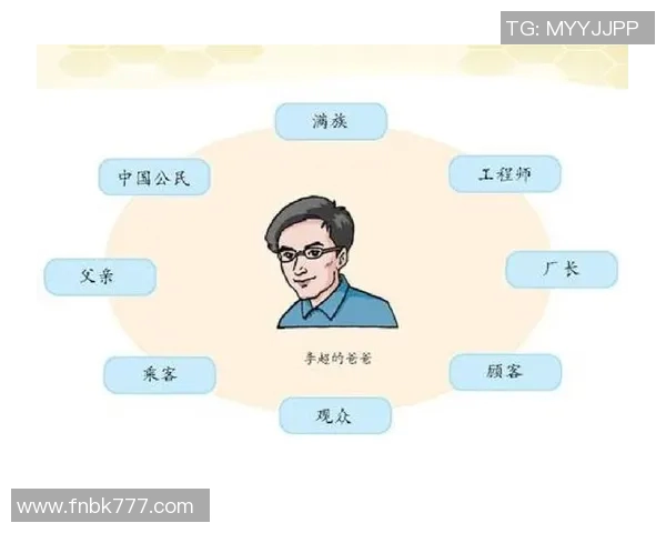 谢什科的传奇人生与影响力探讨:从足球场到社会舞台的多重角色 谢什科的传奇人生与影响力探讨:从足球场到社会舞台的多重角色