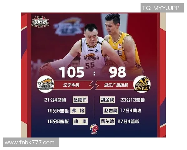 CBA赛季焦点对决江苏队与吉林队全面分析与展望