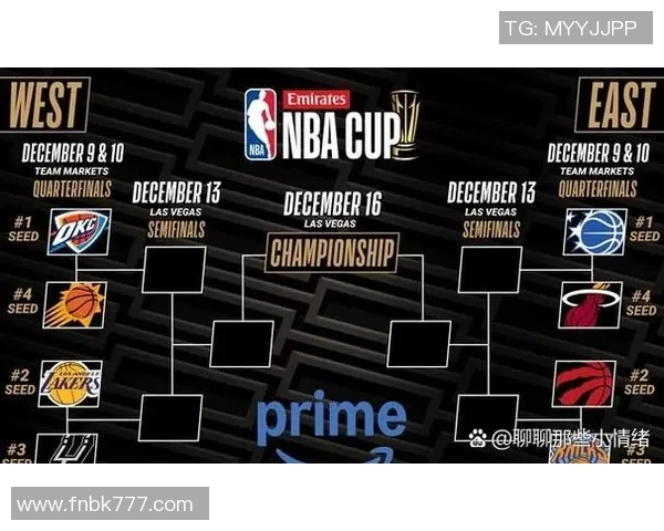 切特霍姆格伦的崛起与未来NBA赛场的潜力之星