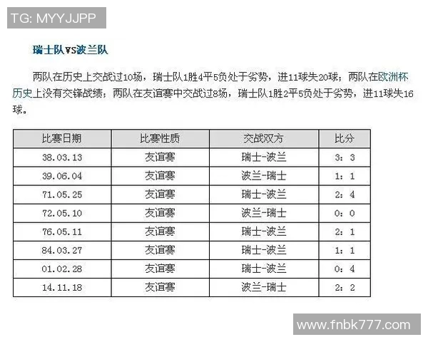 布莱顿与加的夫城历史交锋回顾与战绩分析 布莱顿与加的夫城历史交锋回顾与战绩分析