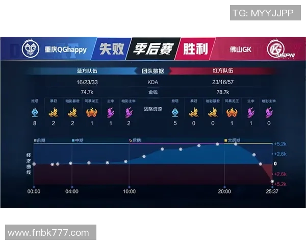 巴厘联与比利达的精彩对决比分分析及赛后点评
