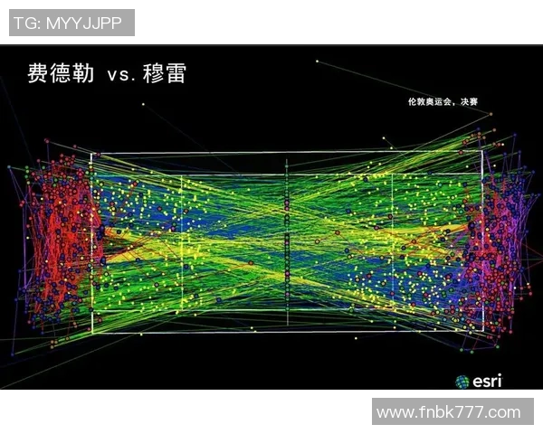 成都网球队意识表现的深度数据分析与提升策略探讨
